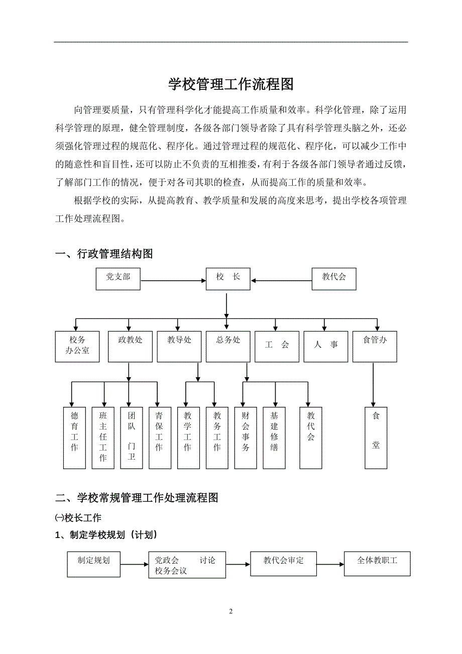 学校管理流程图_第2页