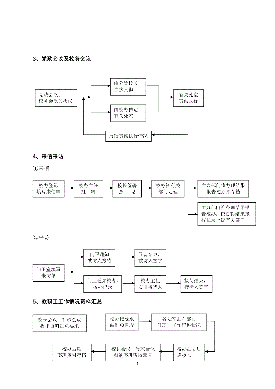 学校管理流程图_第4页