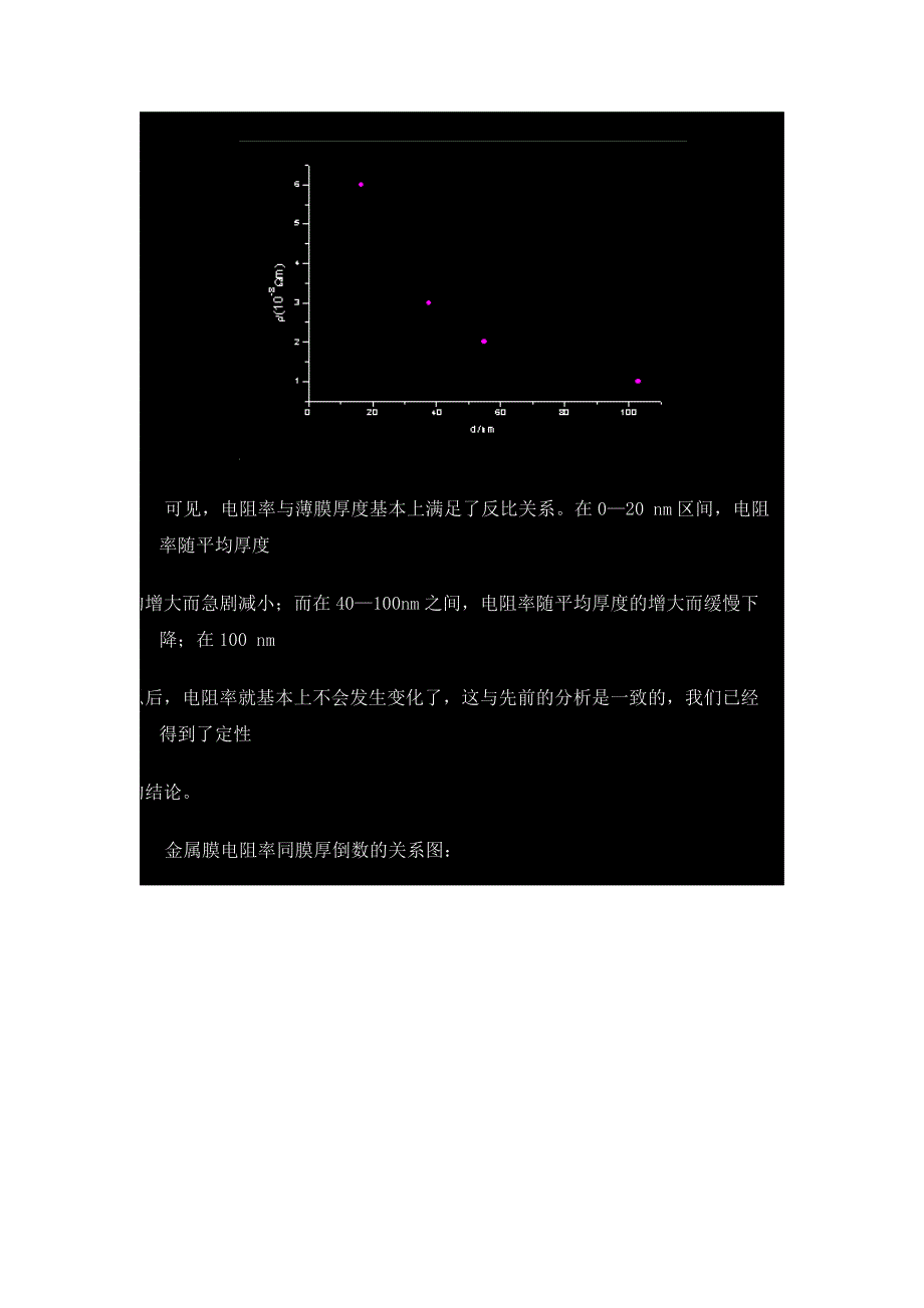 探究金属薄膜厚度对其电阻率的影响.doc_第4页