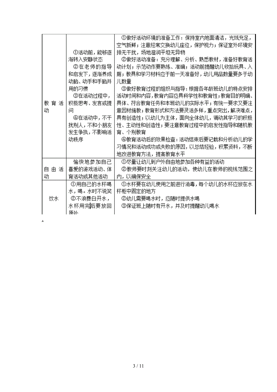 2014年湖北教师资格《幼儿保教知识与能力》考点预测归纳：生活指导_第3页