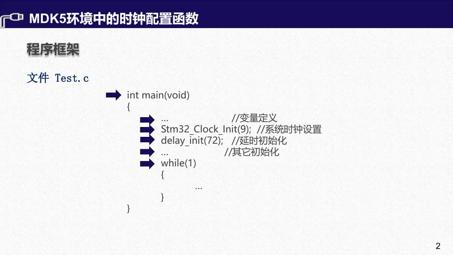 《单片机原理及接口技术——基于armcortexm3的stm32系列》课件47_第2页