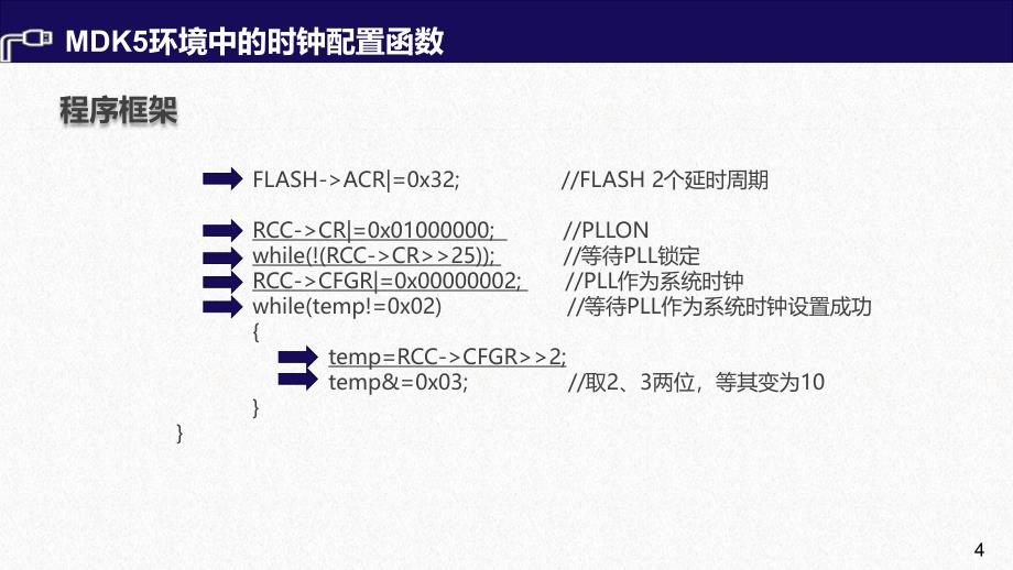 《单片机原理及接口技术——基于armcortexm3的stm32系列》课件47_第4页