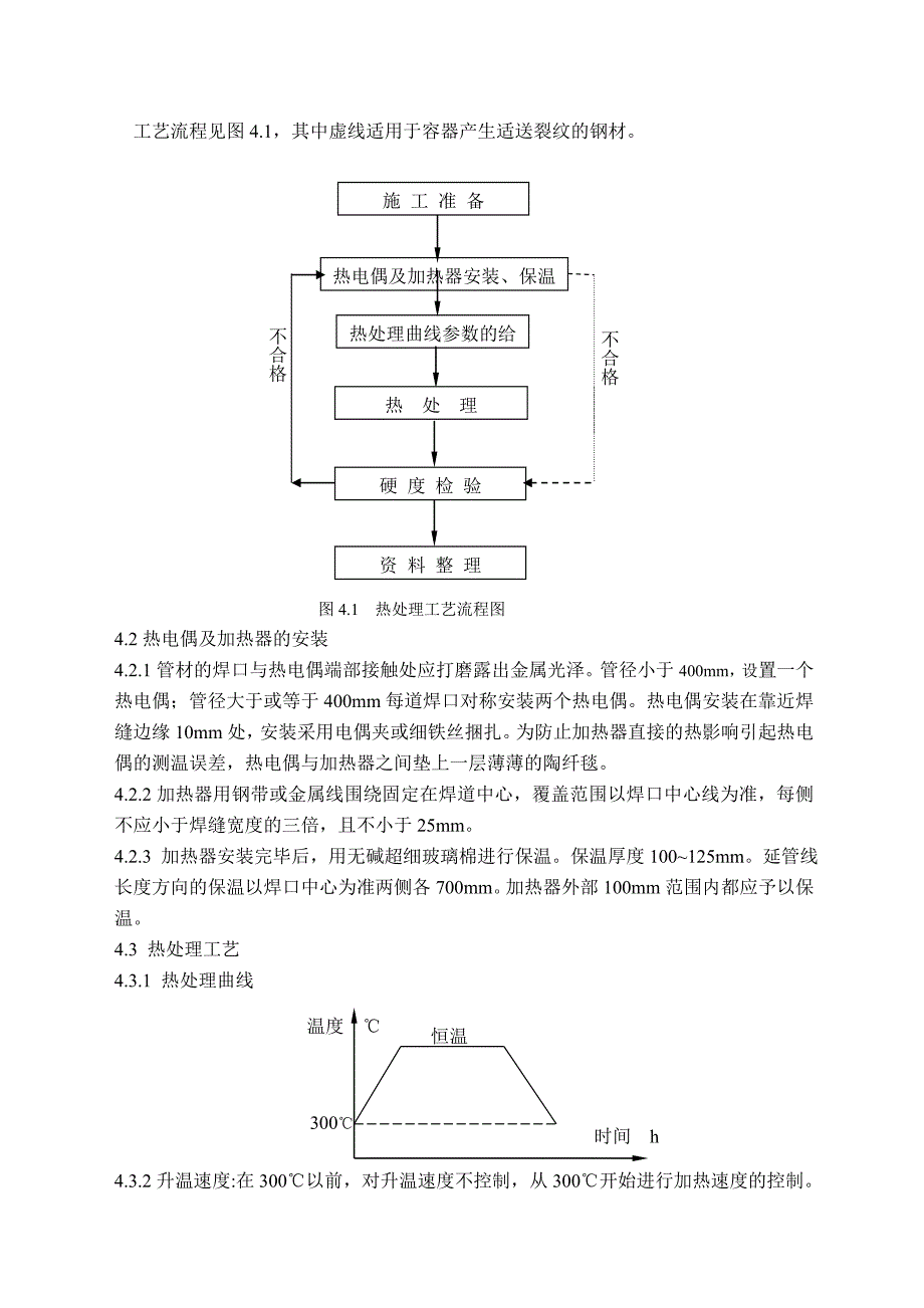 工业管道焊后热处理工艺标准_第2页