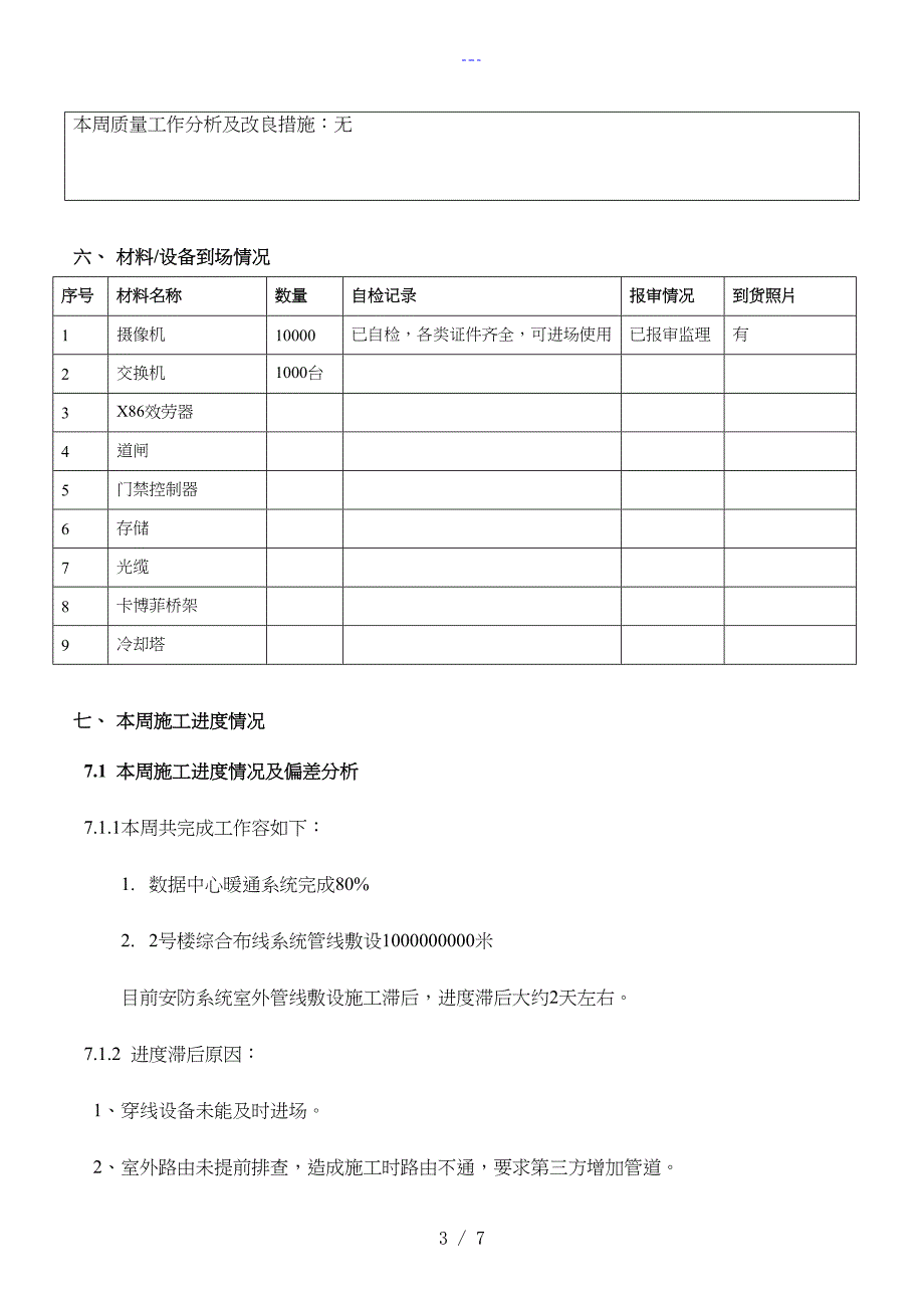 建筑智能弱电工程施工周报范文（模板韩祥林）_第3页