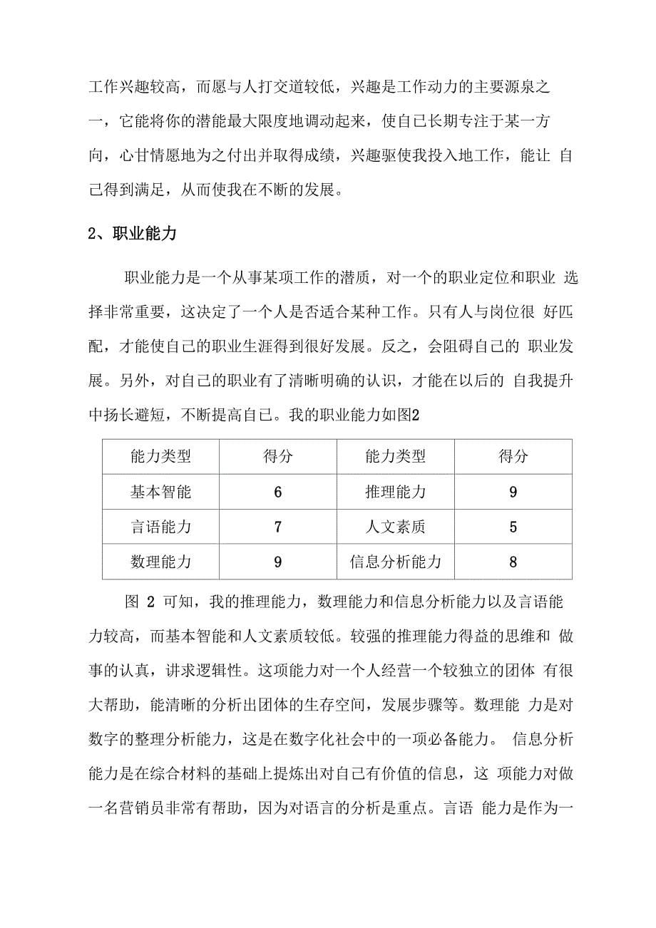 大学生职业生涯规划书珠宝_第5页