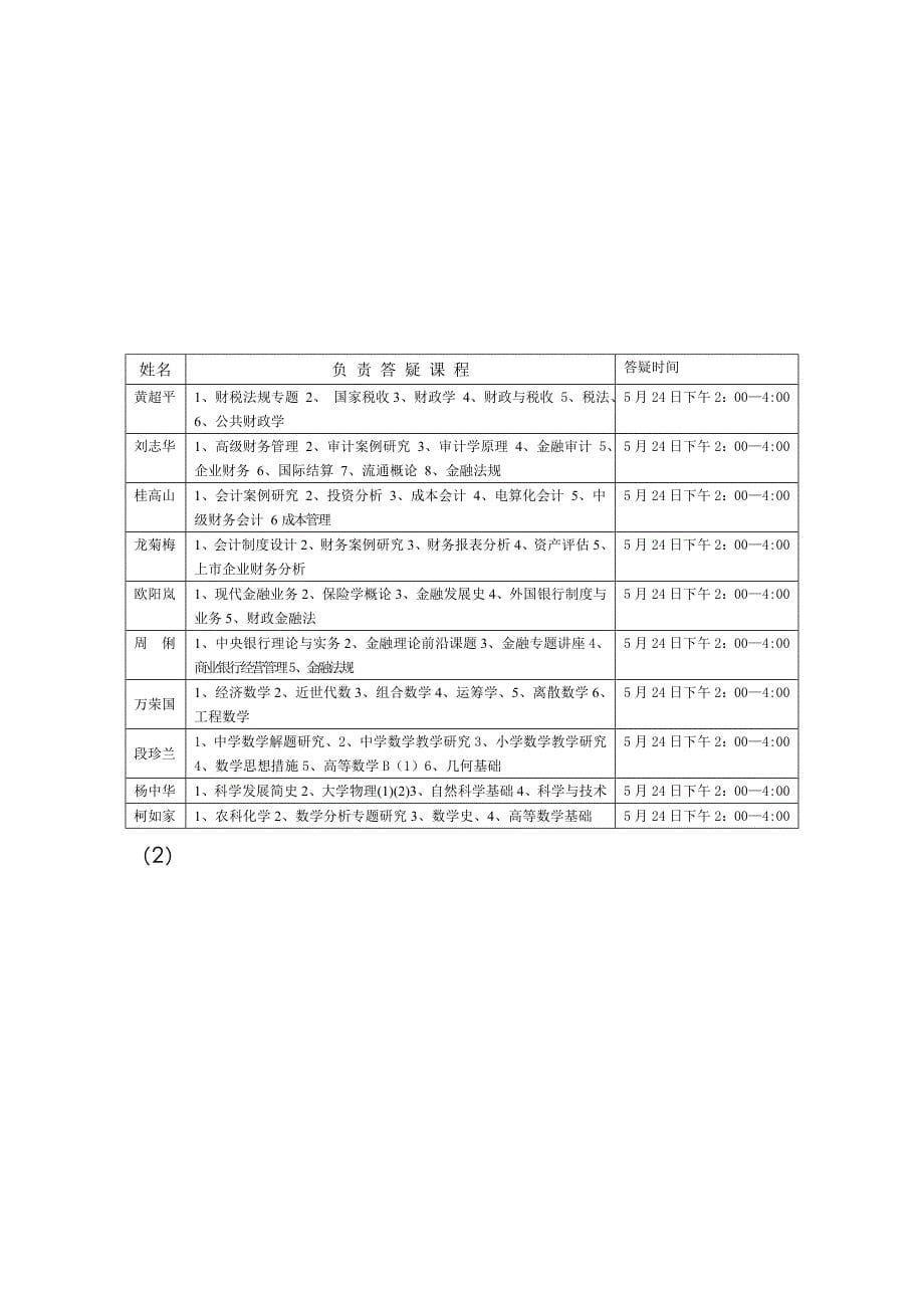 2023年春季湖北电大开放教育课程集中答疑安排时间一览表_第5页