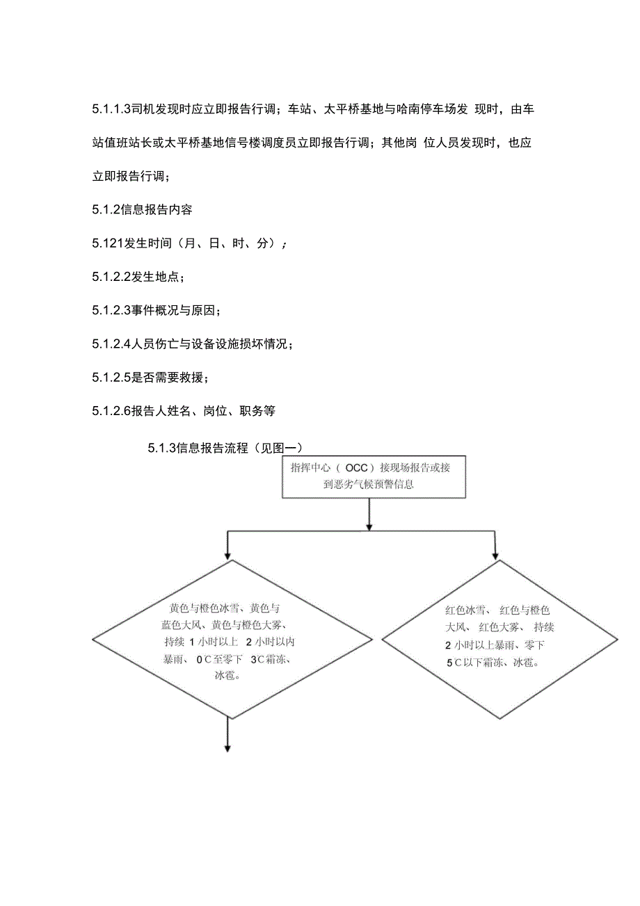 地铁恶劣气候运行组织应急预案_第2页