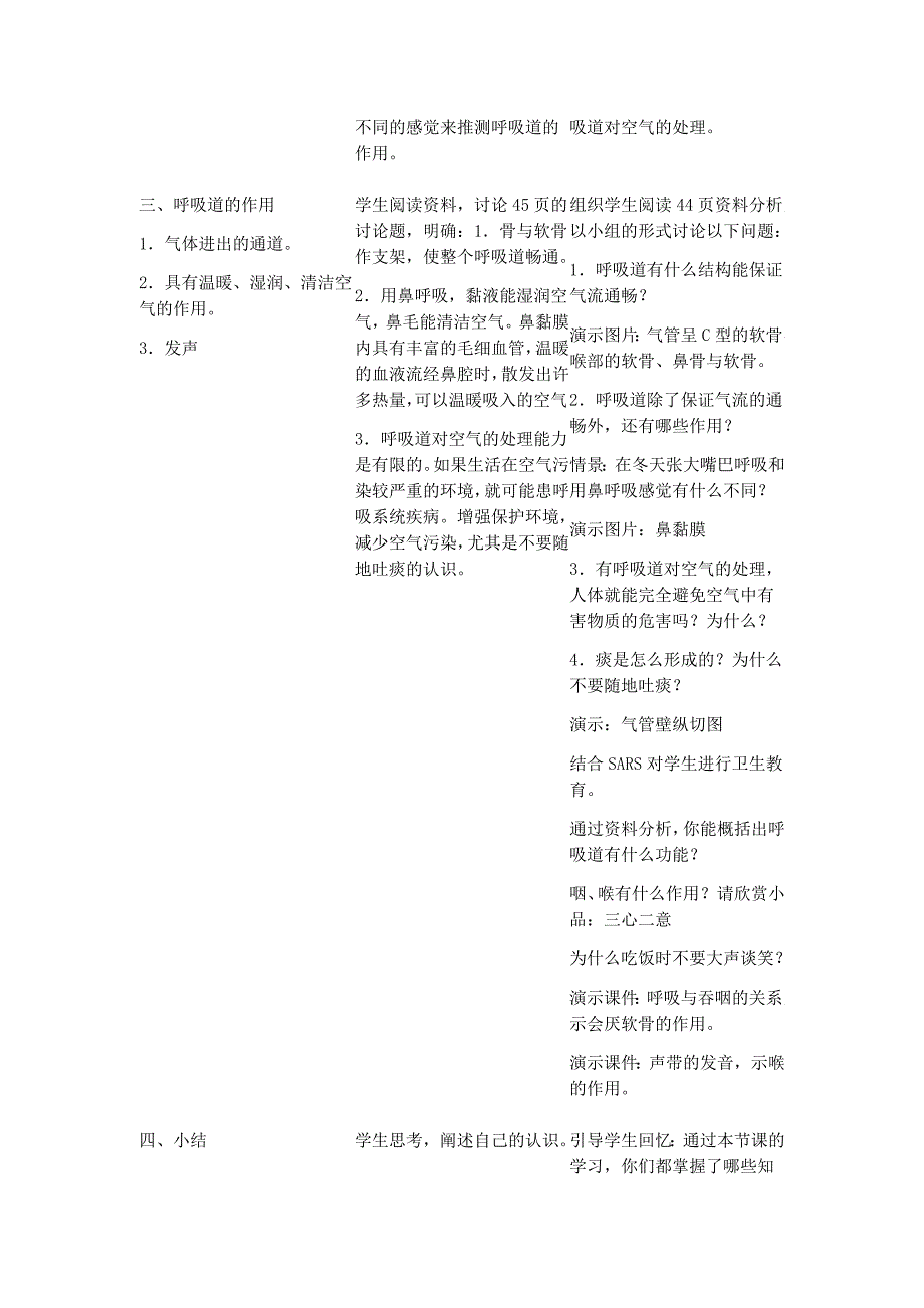 人教课标版七年级生物下册教案呼吸道对空气的处理.doc_第2页