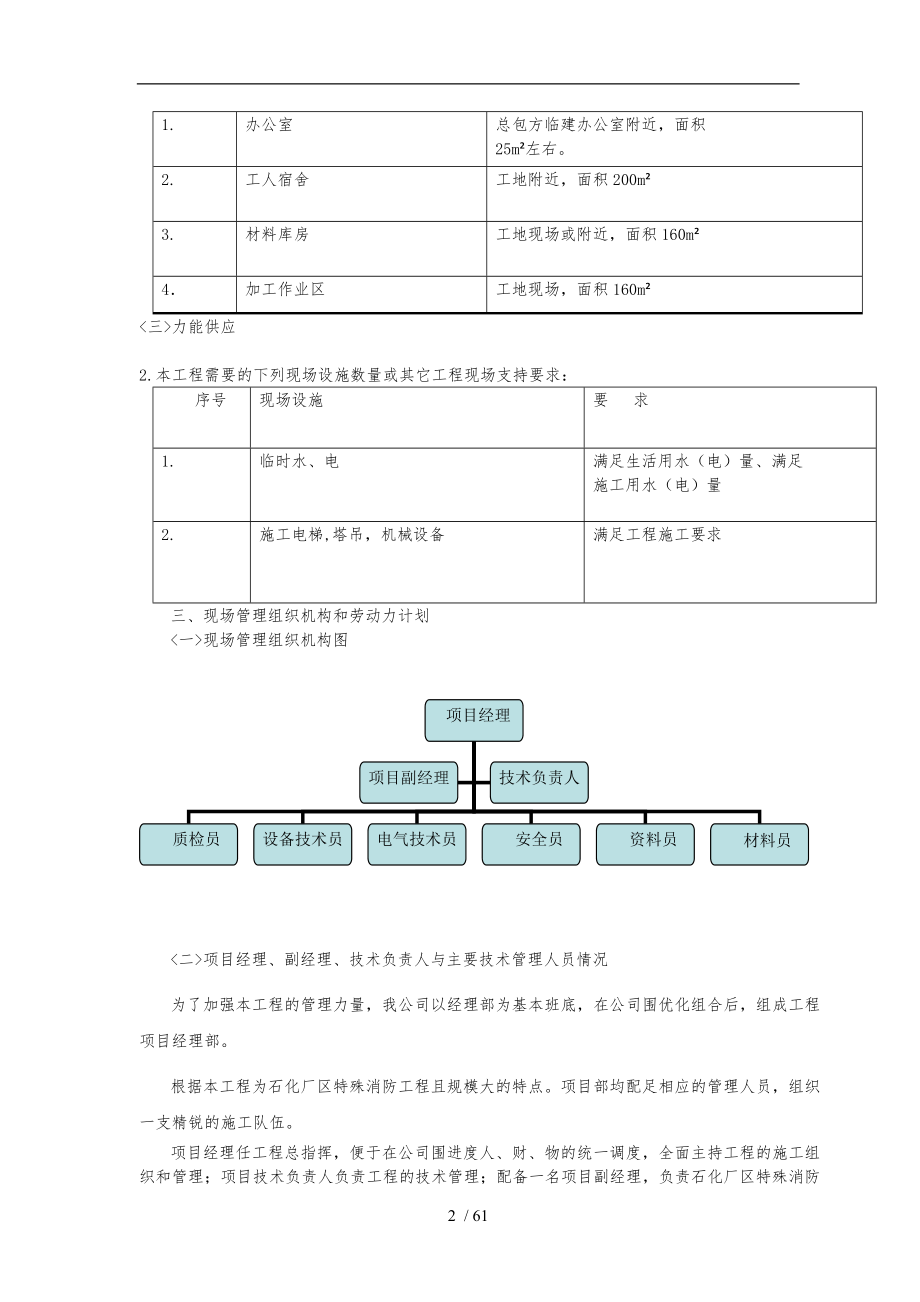 技术改造动力站特殊消防工程施工设计方案_第2页