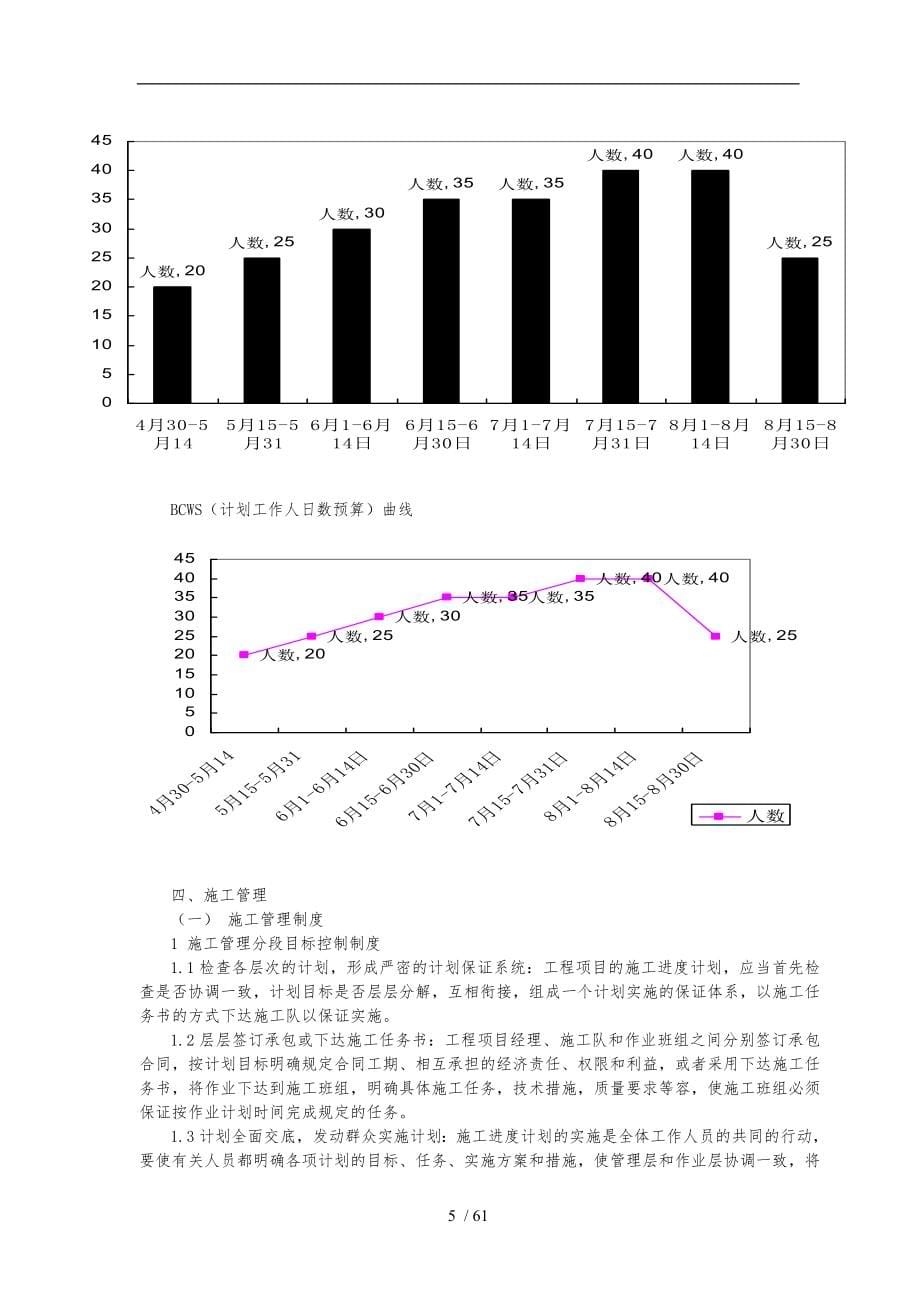 技术改造动力站特殊消防工程施工设计方案_第5页