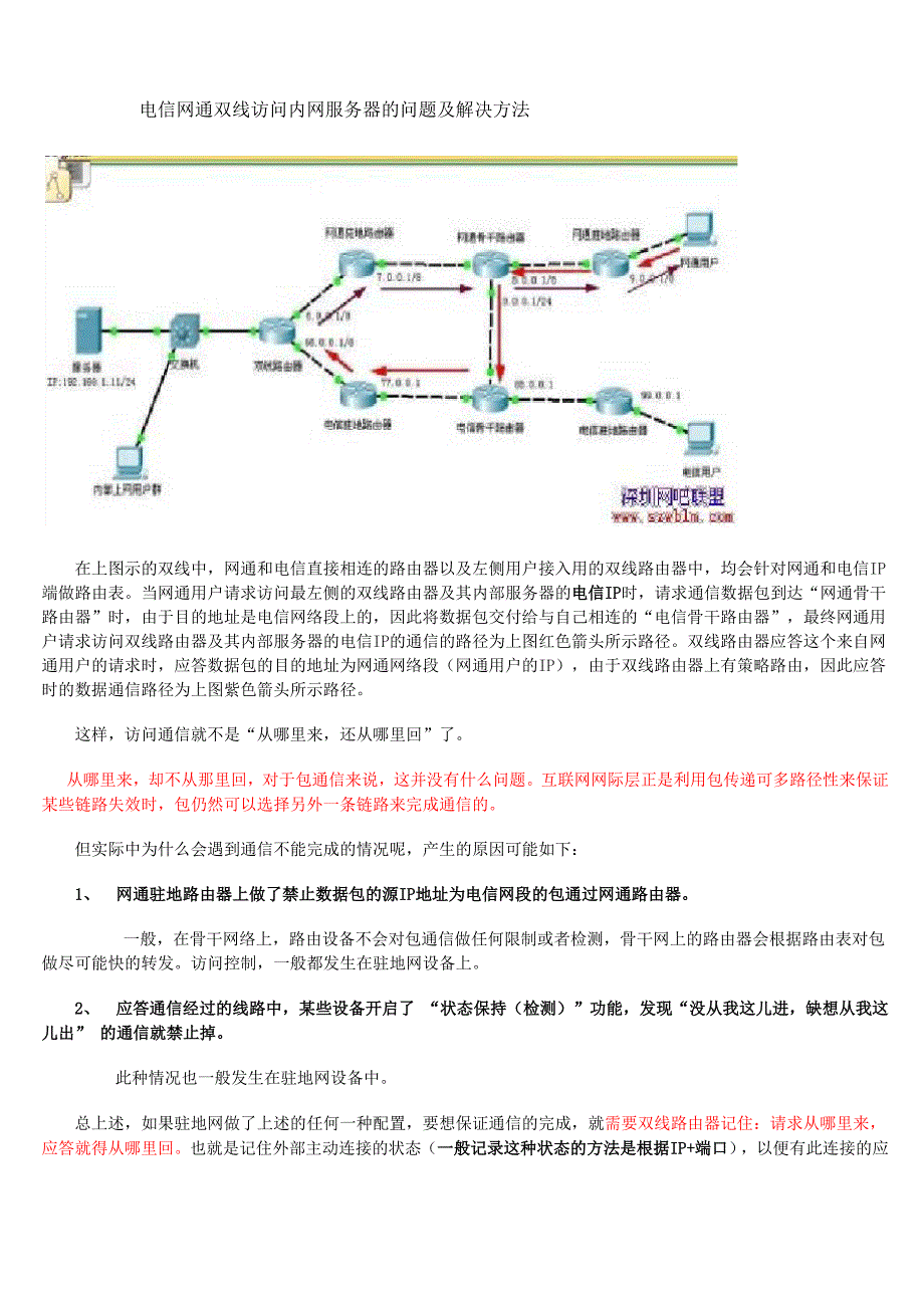 电信网通双线访问内网服务器的问题及解决方法_第1页