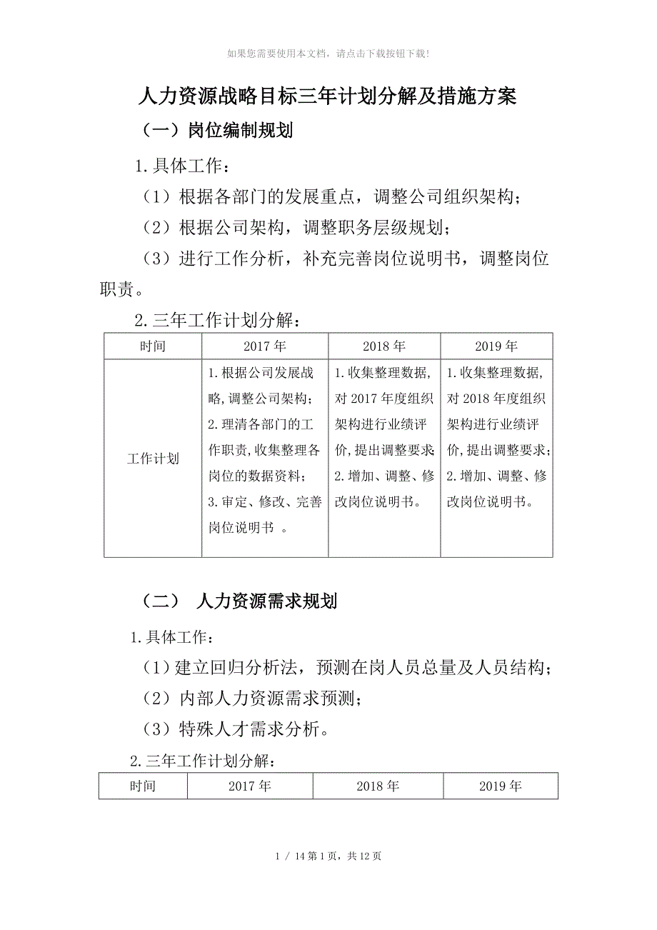 人力资源战略目标三年计划分解及措施方案_第1页