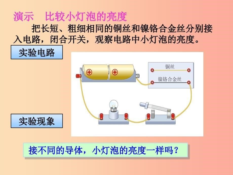 九年级物理全册 16.3电阻课件 新人教版.ppt_第5页