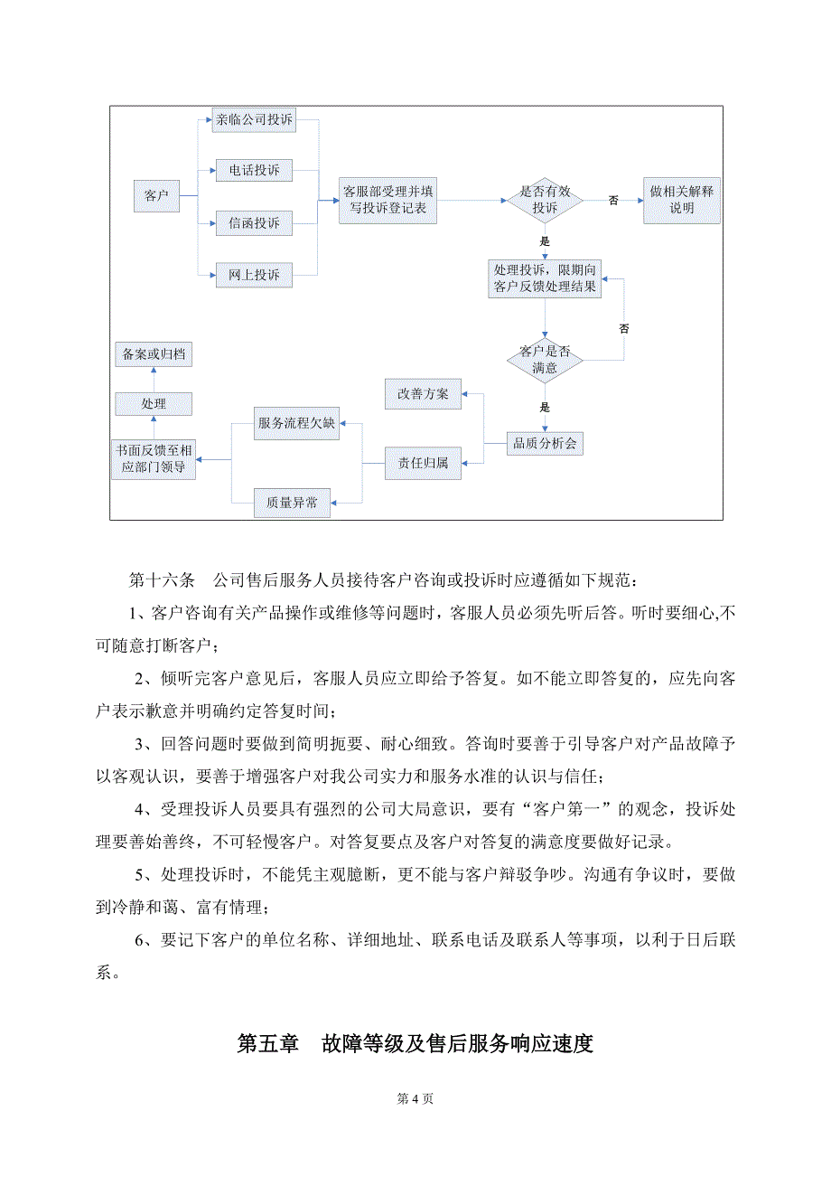 机械产品售后服务工作管理办法汇编_第4页