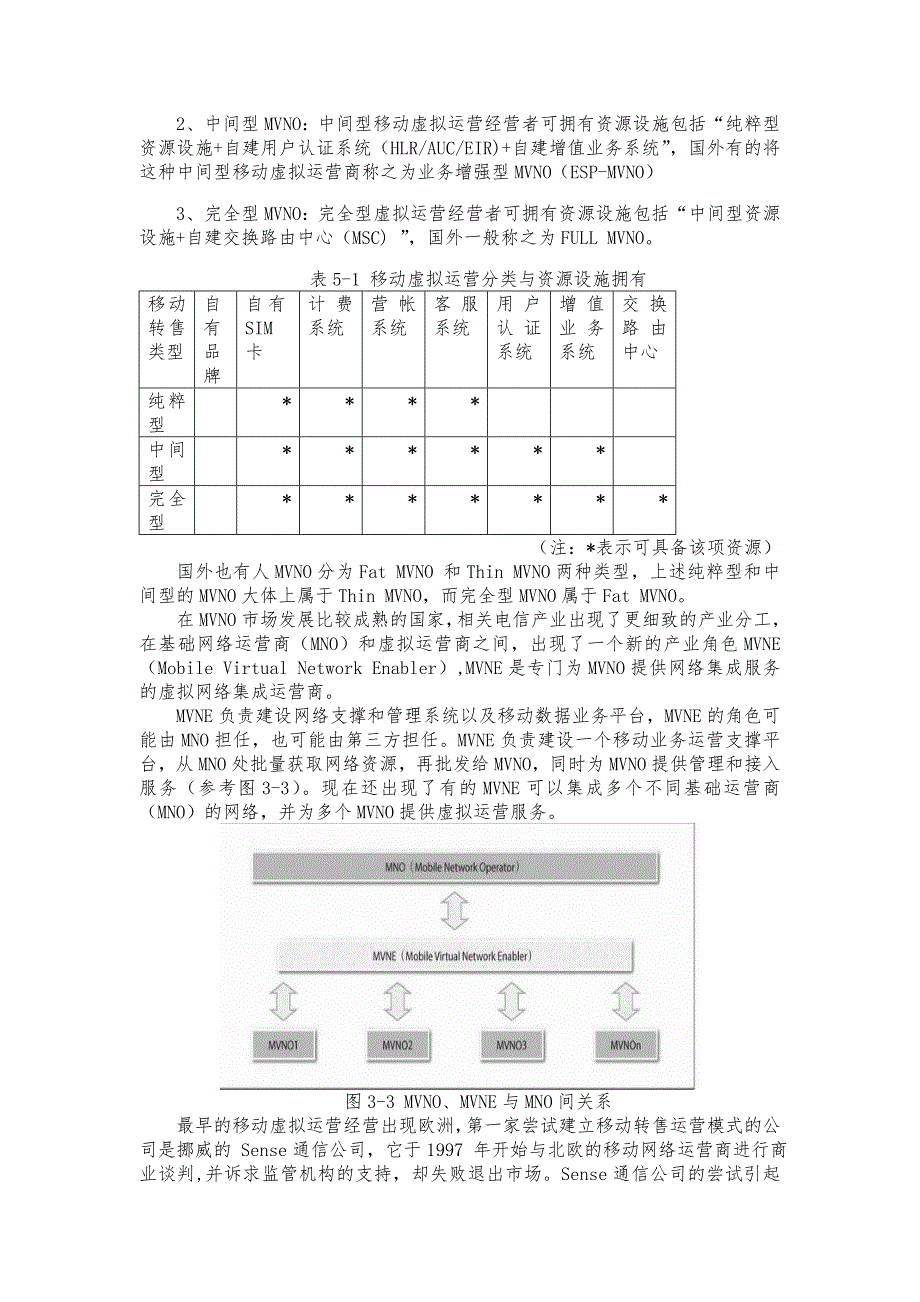 网络批发与虚拟运营 (2).doc_第2页