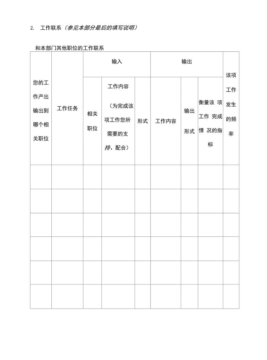 工作分析调查问卷_第5页