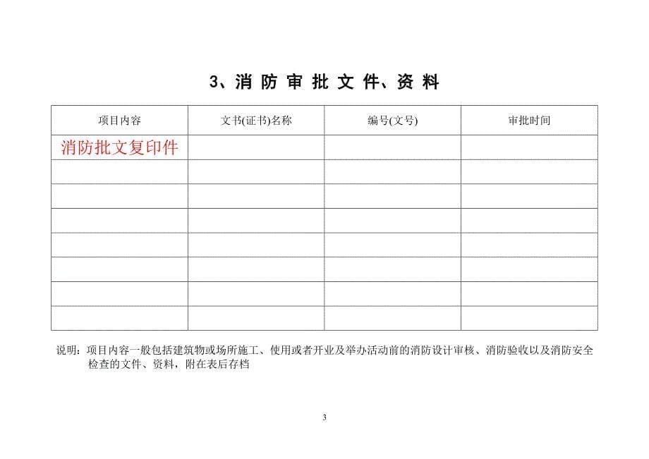 年工矿企业及人员密集场所消防档案空白样板_第5页