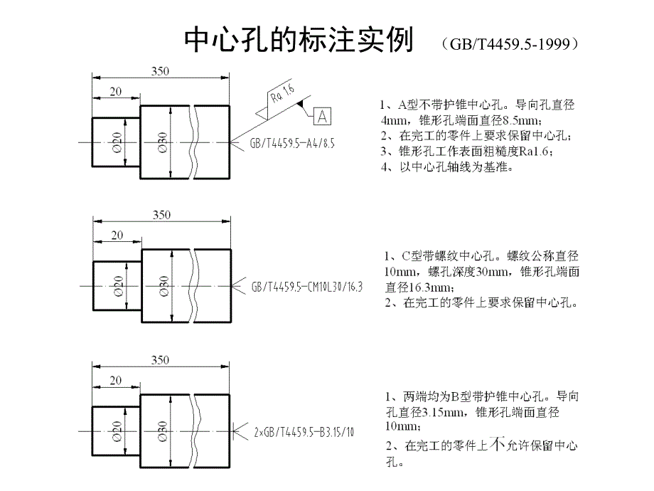 中心孔的标注课件_第2页