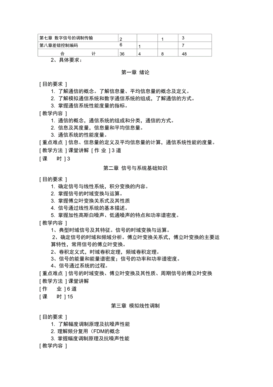 现代通信原理教学大纲精_第2页