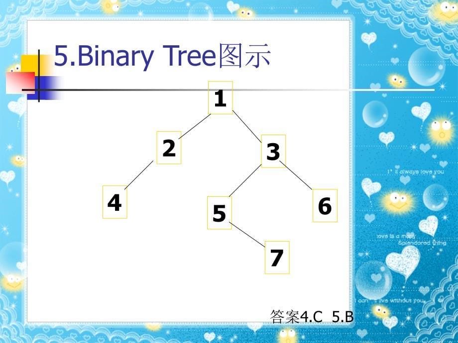 全国青少年信息学奥赛十初赛_第5页