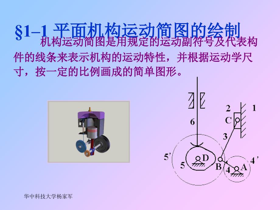 平面机构具有确定运动的条件_第2页