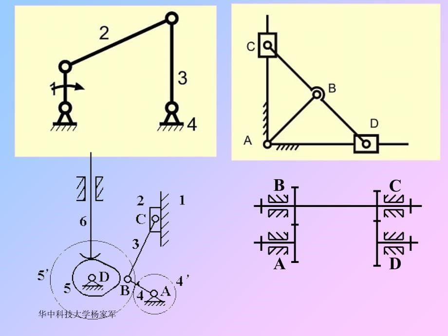 平面机构具有确定运动的条件_第5页