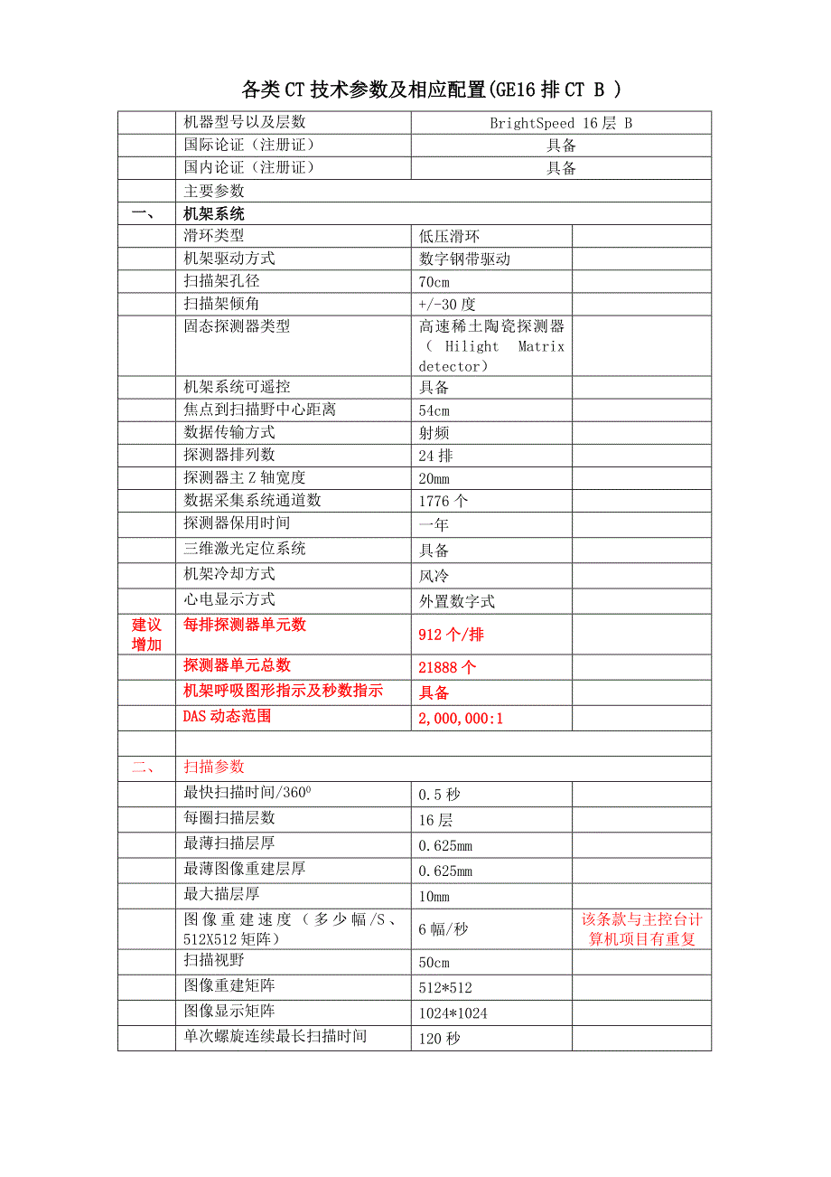 GE_16排CT_参数表_第1页