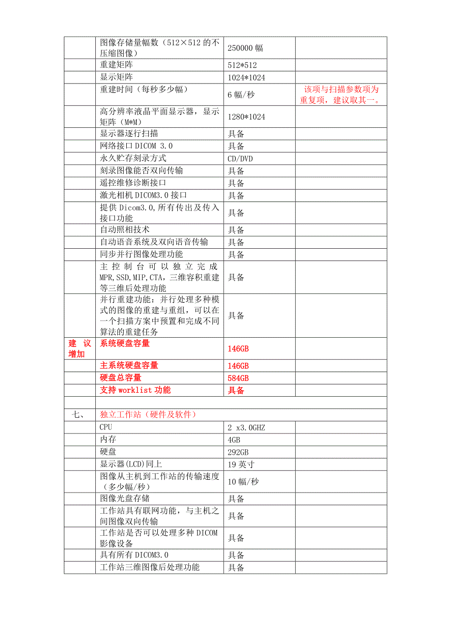 GE_16排CT_参数表_第4页