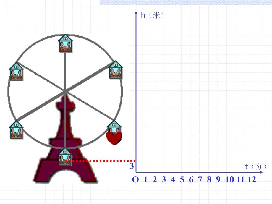 （课件1）61函数_第3页