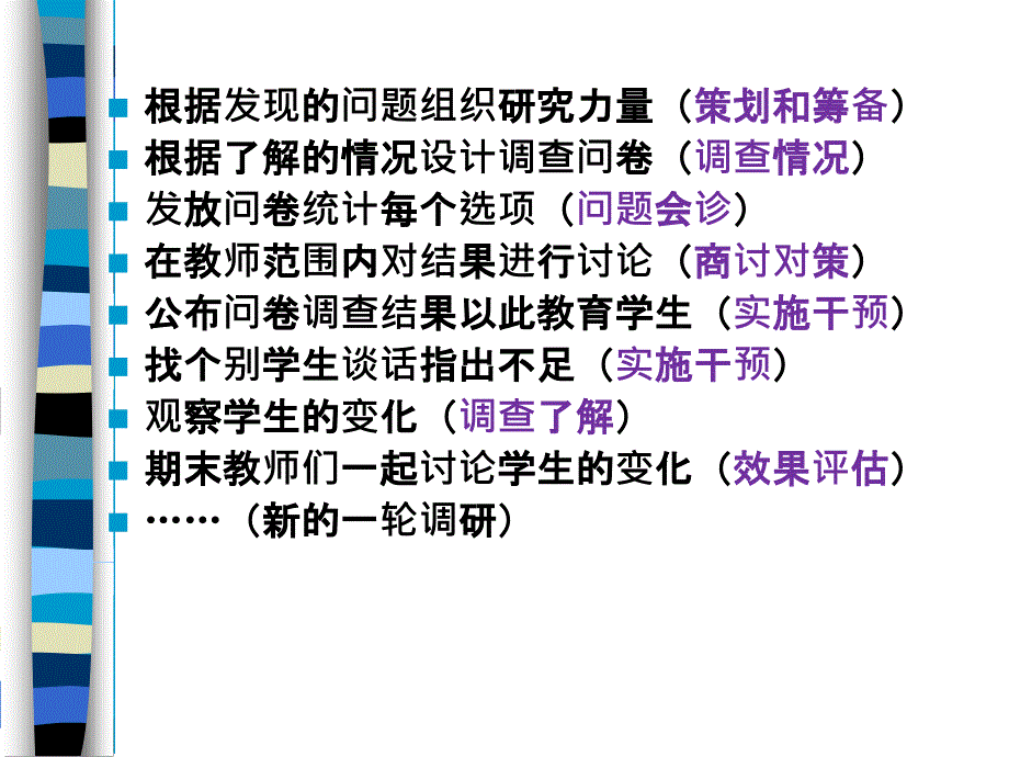 如何做校本课题研究教案_第4页