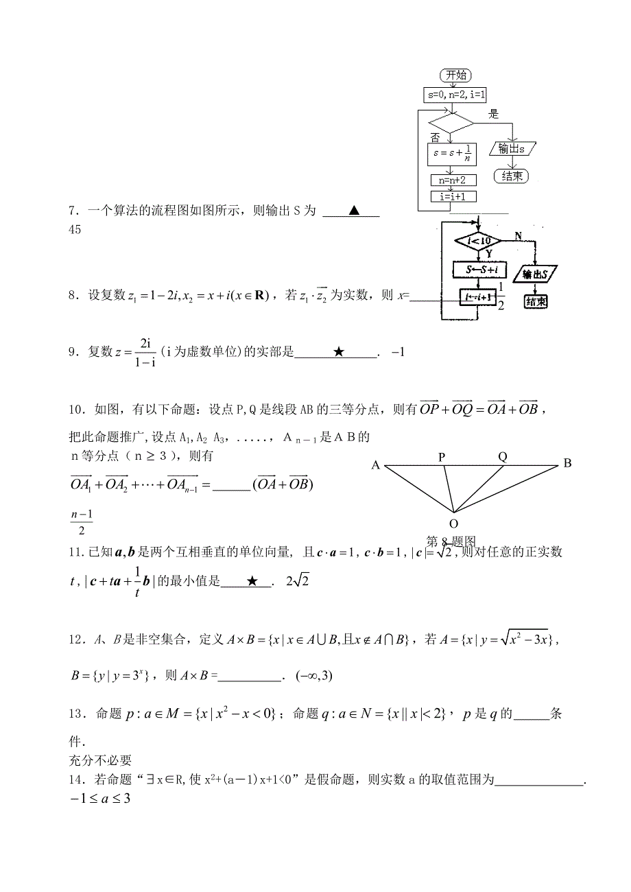 7教师用金湖二中09届高三数学期末复习专题练（新增内容）.doc_第2页