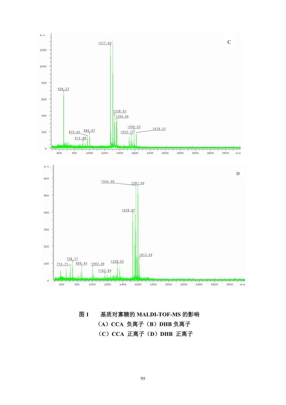 基质辅助激光解吸附电离飞行时间质谱.doc_第5页