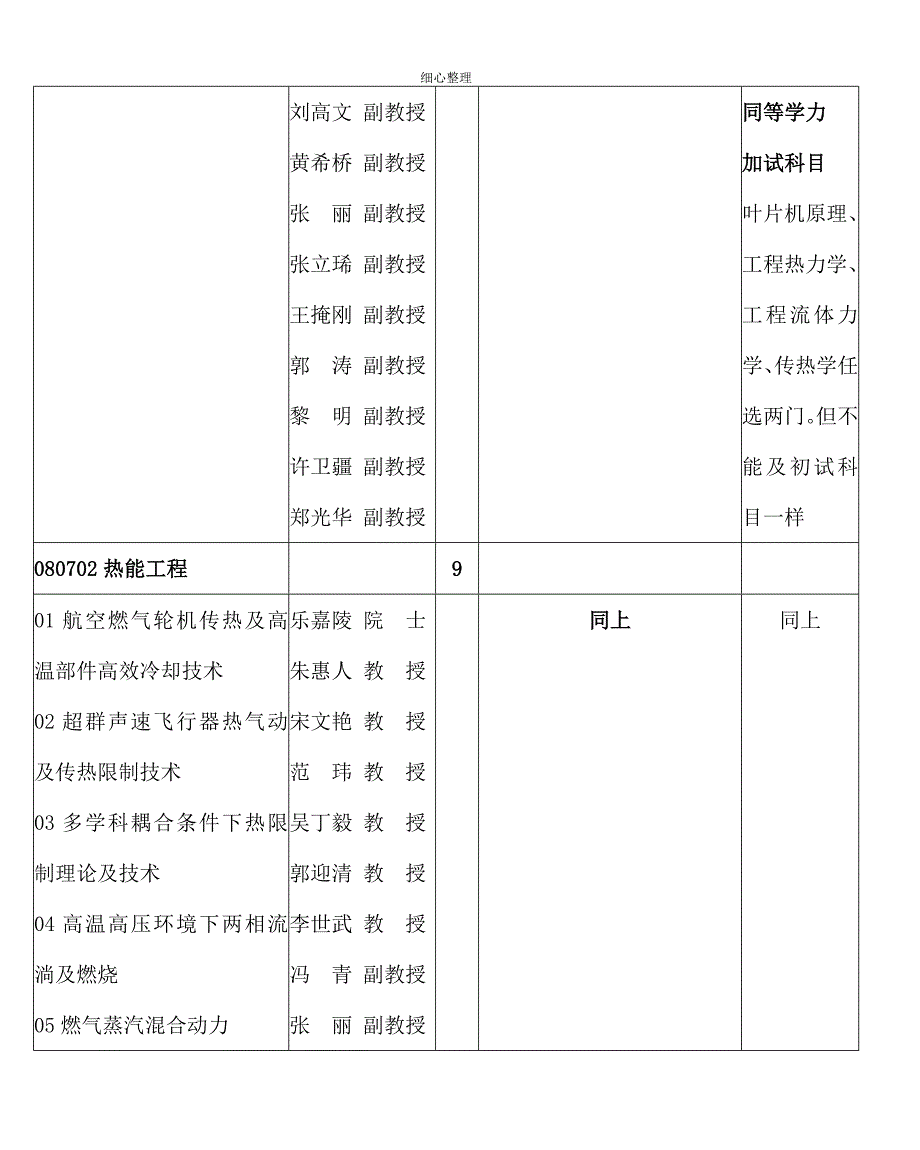 西北工业大学简介_第2页