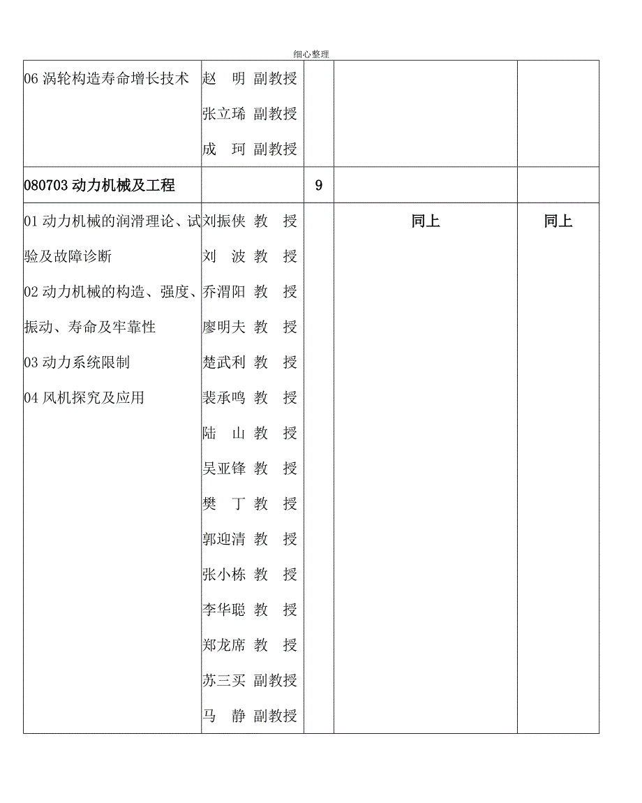 西北工业大学简介_第3页