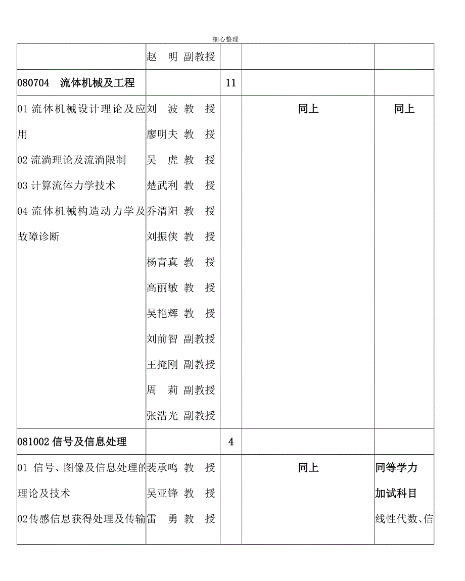 西北工业大学简介_第4页