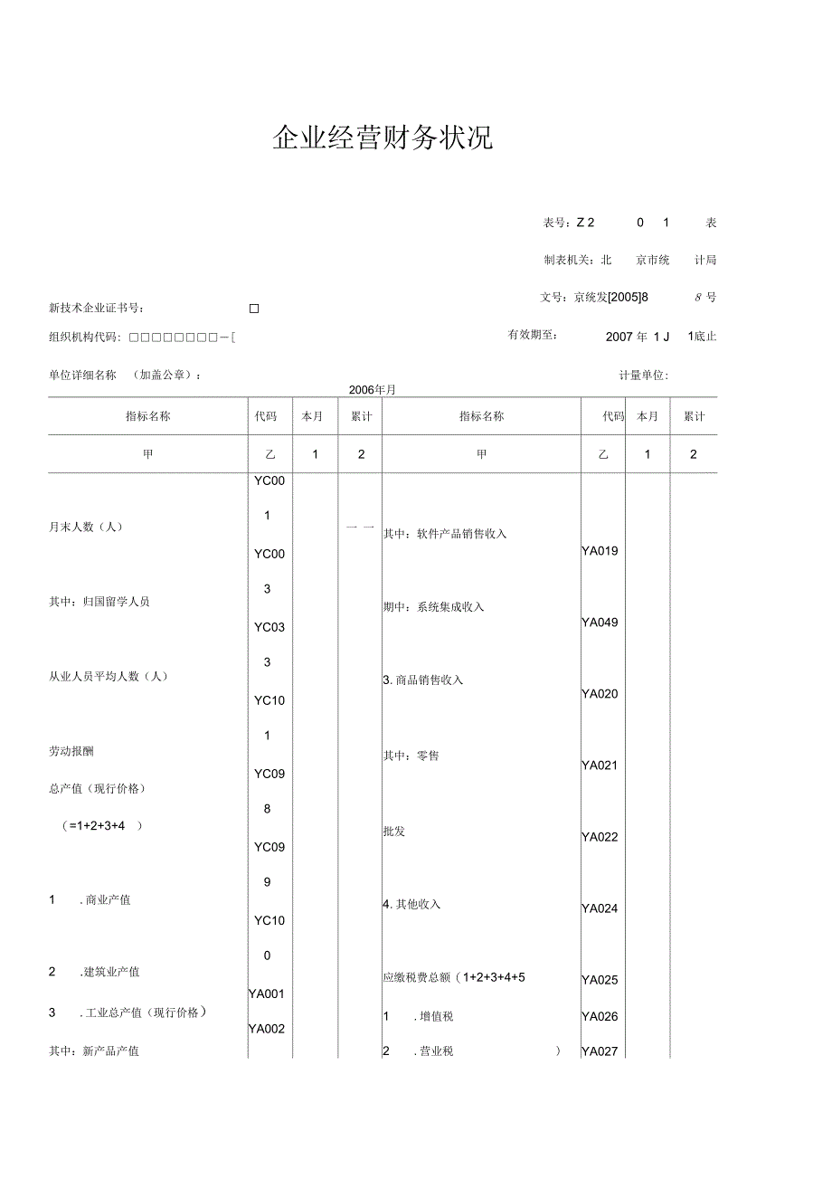 企业经营财务状况表_第1页