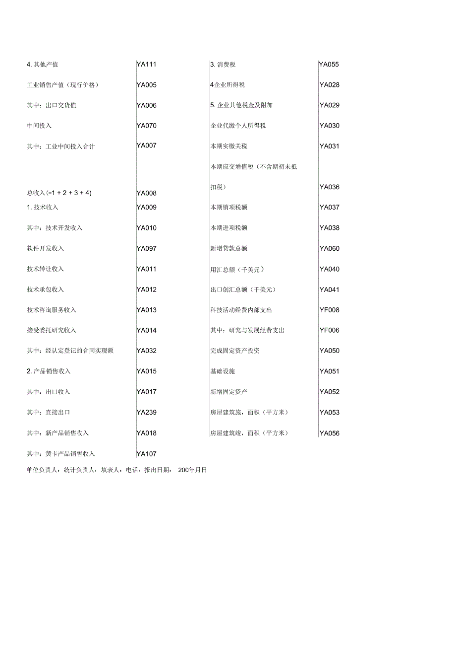 企业经营财务状况表_第2页