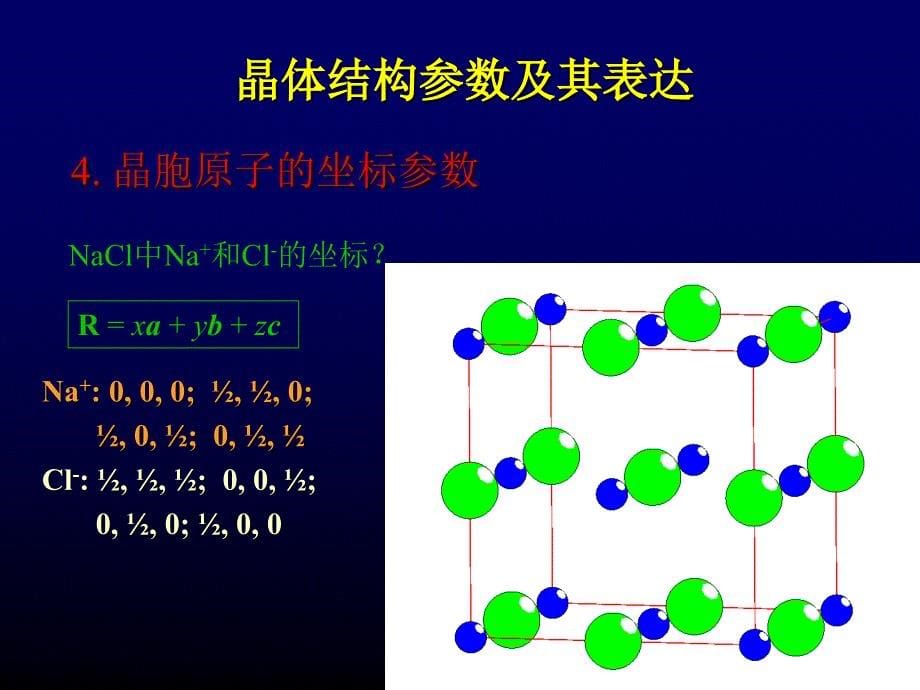 第8章 晶体结构及其变化_第5页