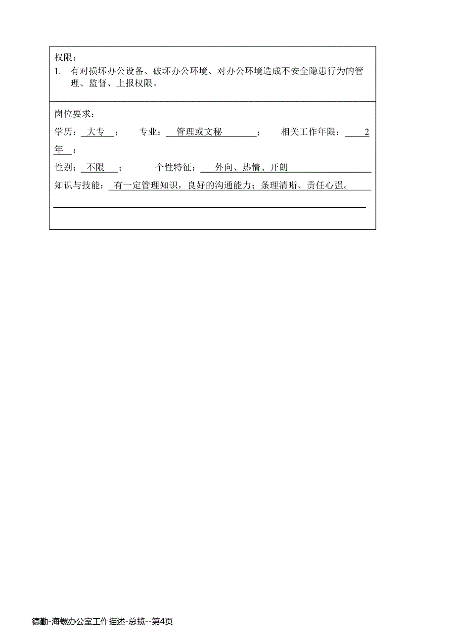 德勤-海螺办公室工作描述-总揽_第4页