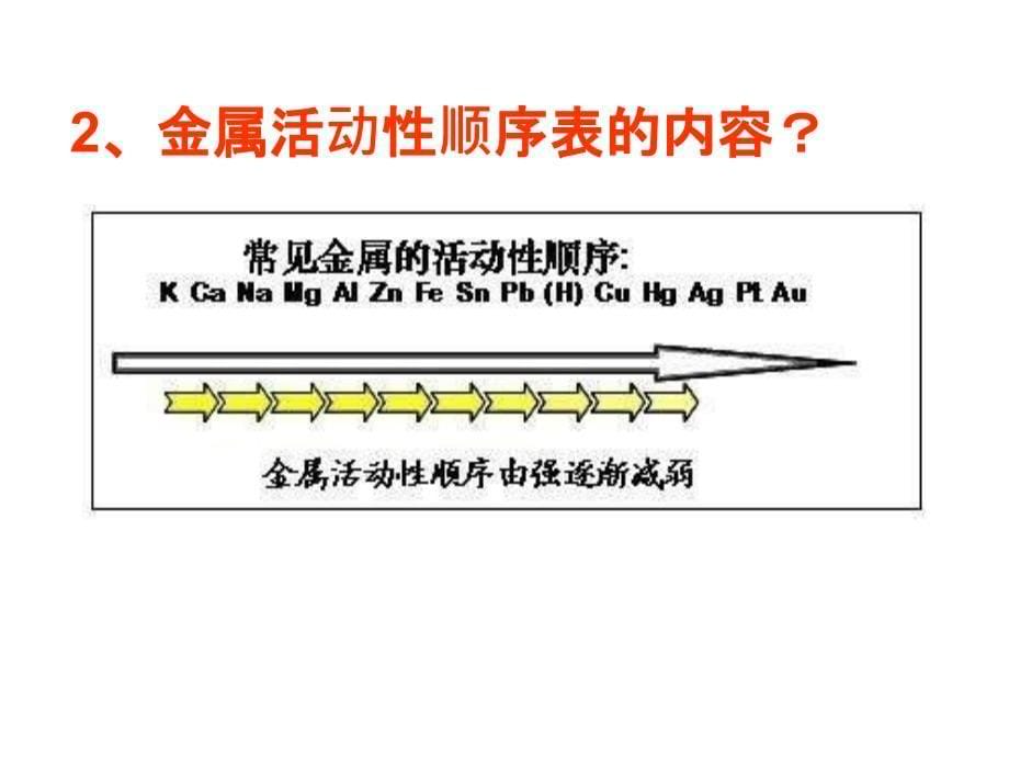 最新人教版九年级化学下册十单元酸和碱课题1常见的酸和碱常见的酸精品课课件25_第5页