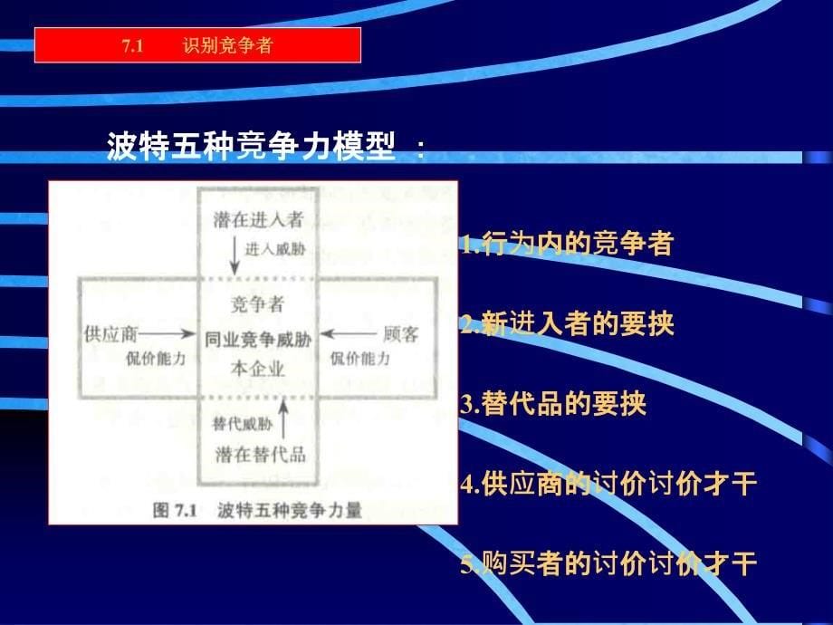 京涛培训学校分享竞争者分析与市场竞争的战略ppt课件_第5页