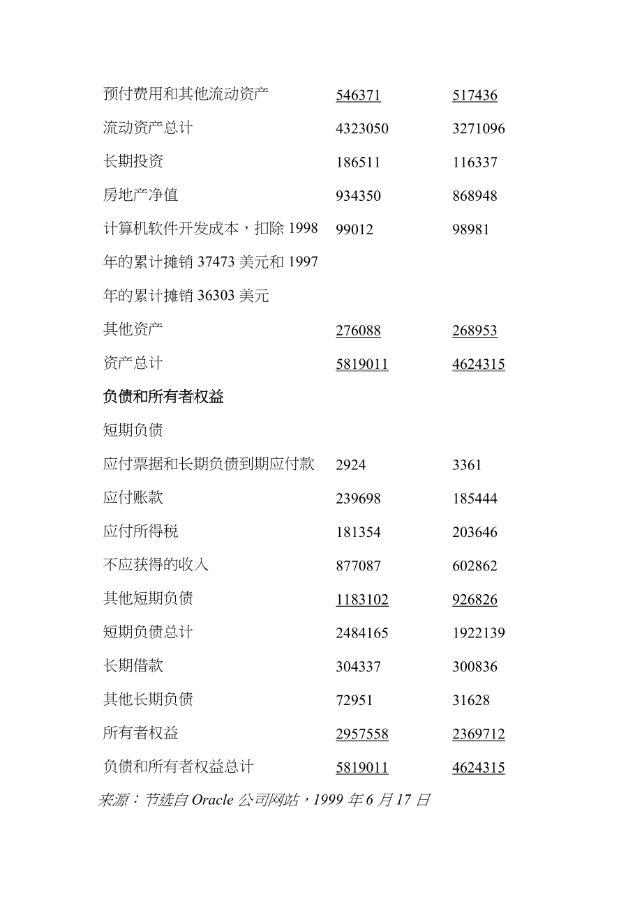 第五章 应收账款和短期投资_第2页