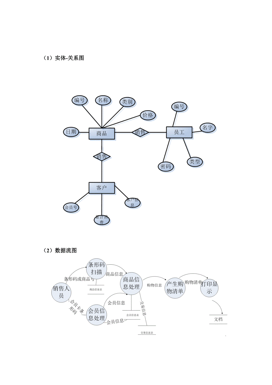 超市管理系统-需求分析报告_第3页