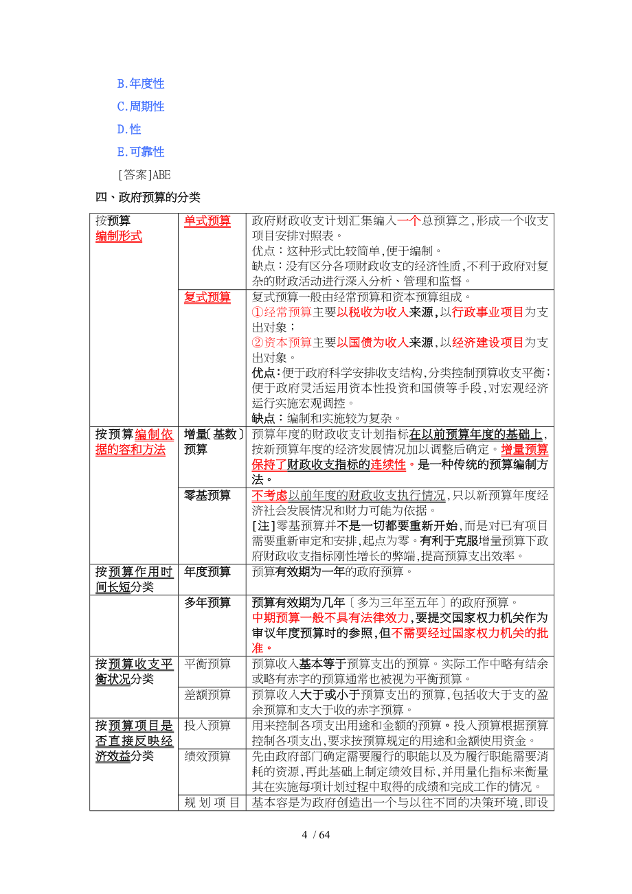 某公司中级经济管理学与财务知识分析讲义全_第4页