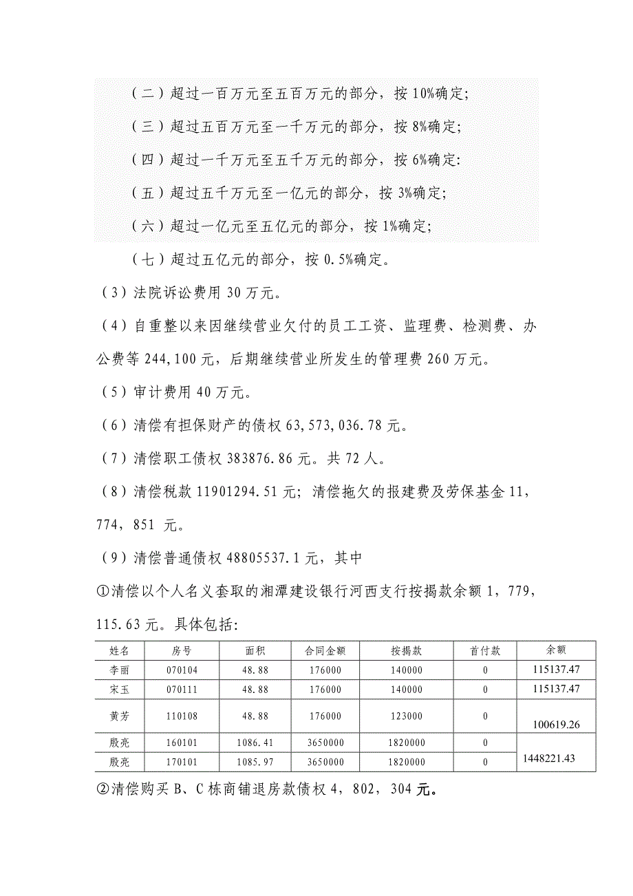 湖南众一房地产开发有限公司重整计划草案.doc湖南同升律师事务所_第3页