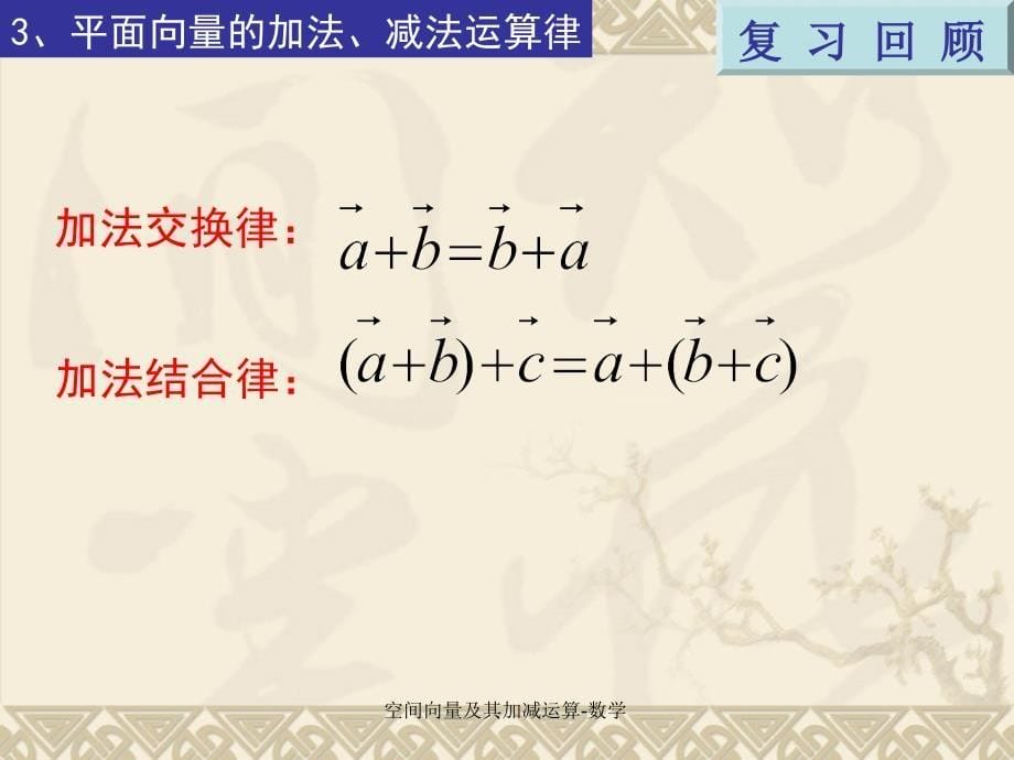 空间向量及其加减运算数学课件_第5页