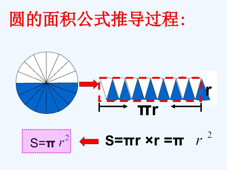 人教版六年级下册数学圆柱体积课件PPT_第4页