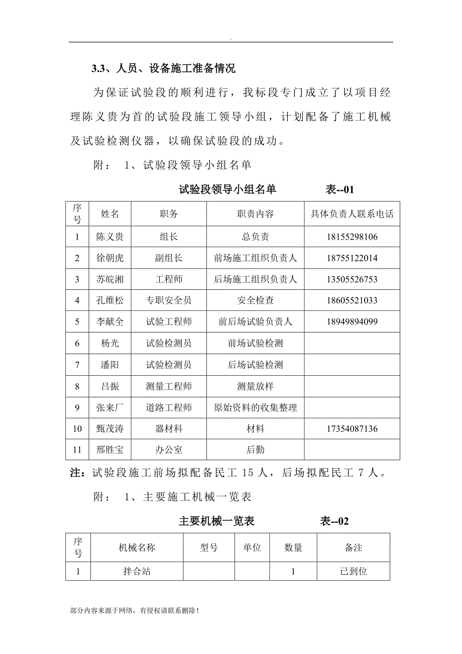 水稳摊铺(试验段)方案_第3页