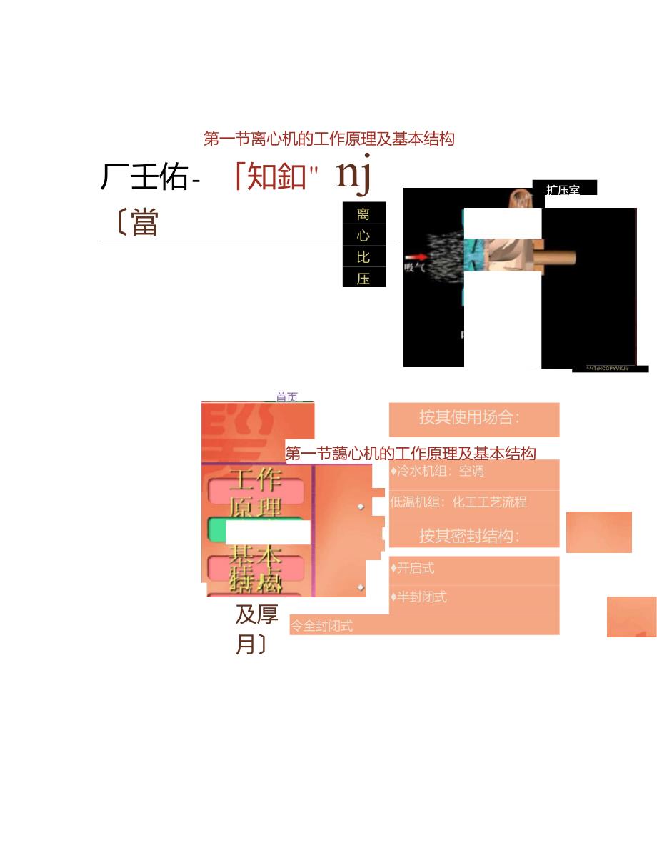 离心式制冷压缩机原理与结构课件[1]2._第3页