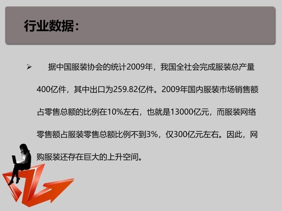 中国服装协会服装网络营销培训第一课_第5页